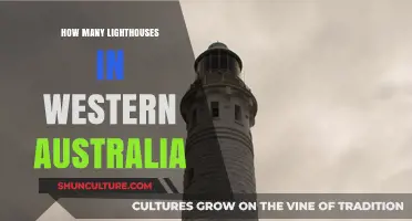 Exploring Western Australia: Navigating with Lighthouses
