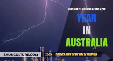 Australia's Annual Lightning Strikes: Frequency, Impact, and Safety Measures