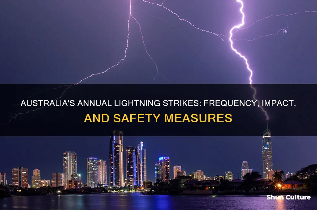 how many lightning strikes per year in australia