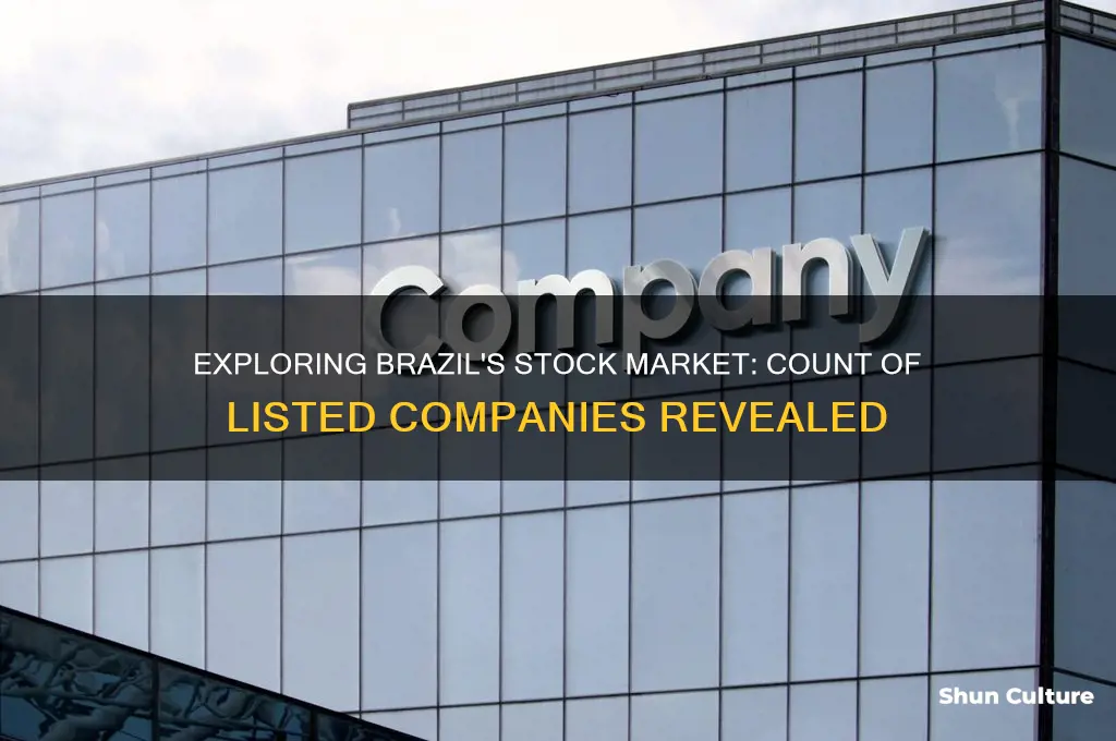 how many listed companies in brazil