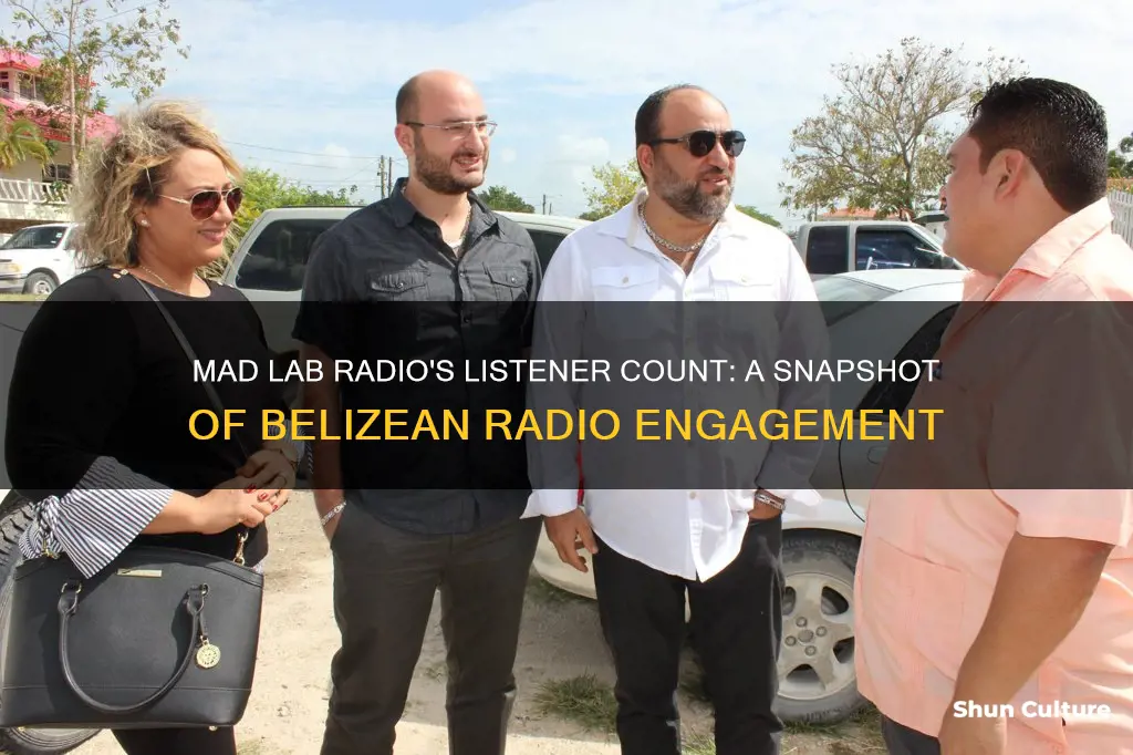 how many listeners does mad lab radio belize