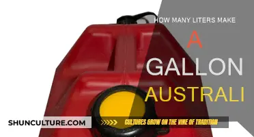 Liters to Gallons: Australian Conversions Simplified