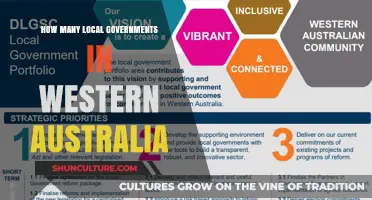 Exploring Western Australia's Diverse Local Governments