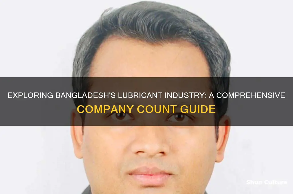 how many lubricant company in bangladesh