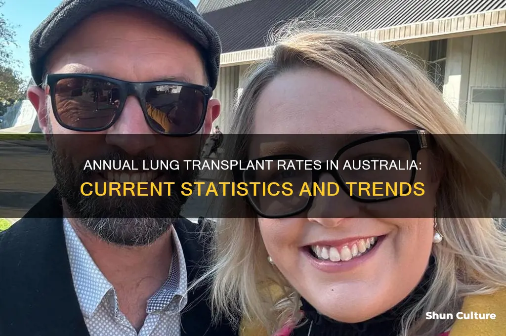 how many lung transplants per year in australia