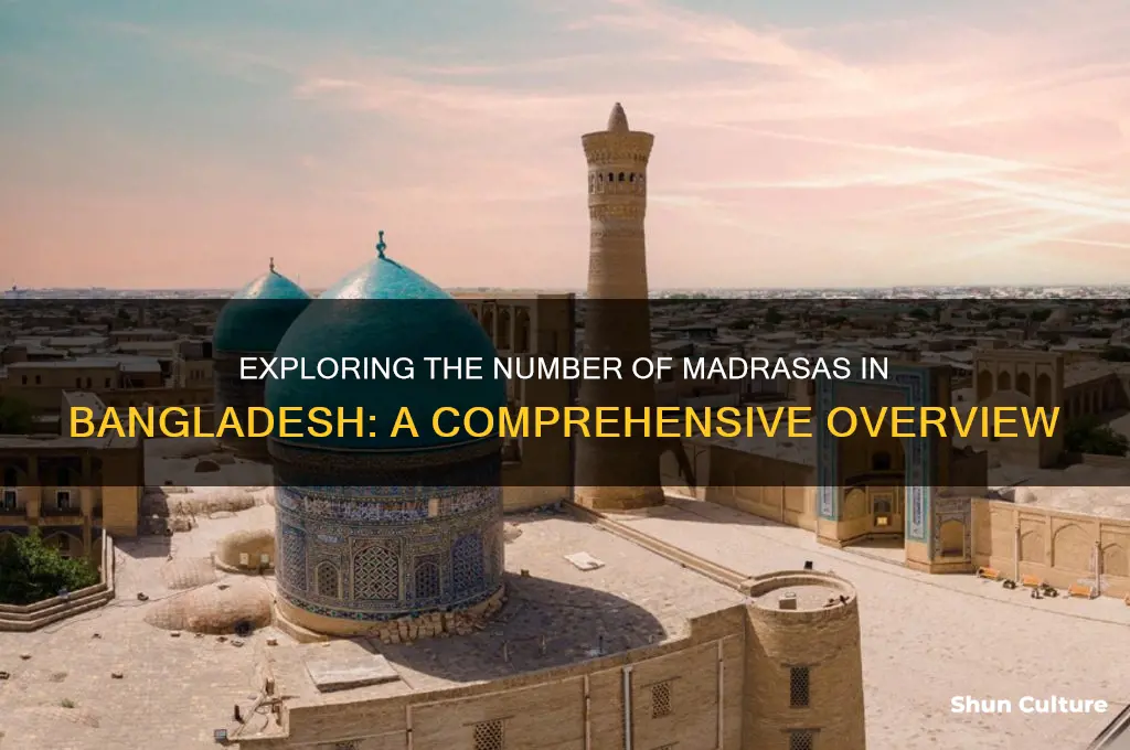 how many madrasa in bangladesh