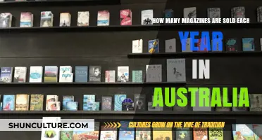 Annual Magazine Sales in Australia: A Comprehensive Overview