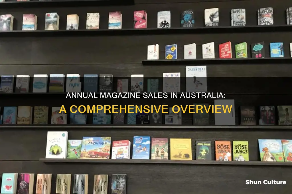 how many magazines are sold each year in australia