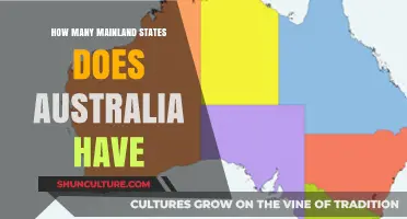 Exploring Australia's Unique Mainland States