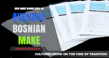 Average Bosnian Exam Scores: Understanding Typical Marks Achieved