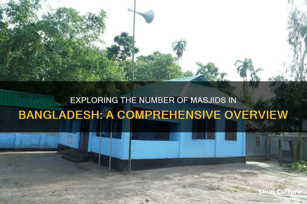 how many masjid in bangladesh