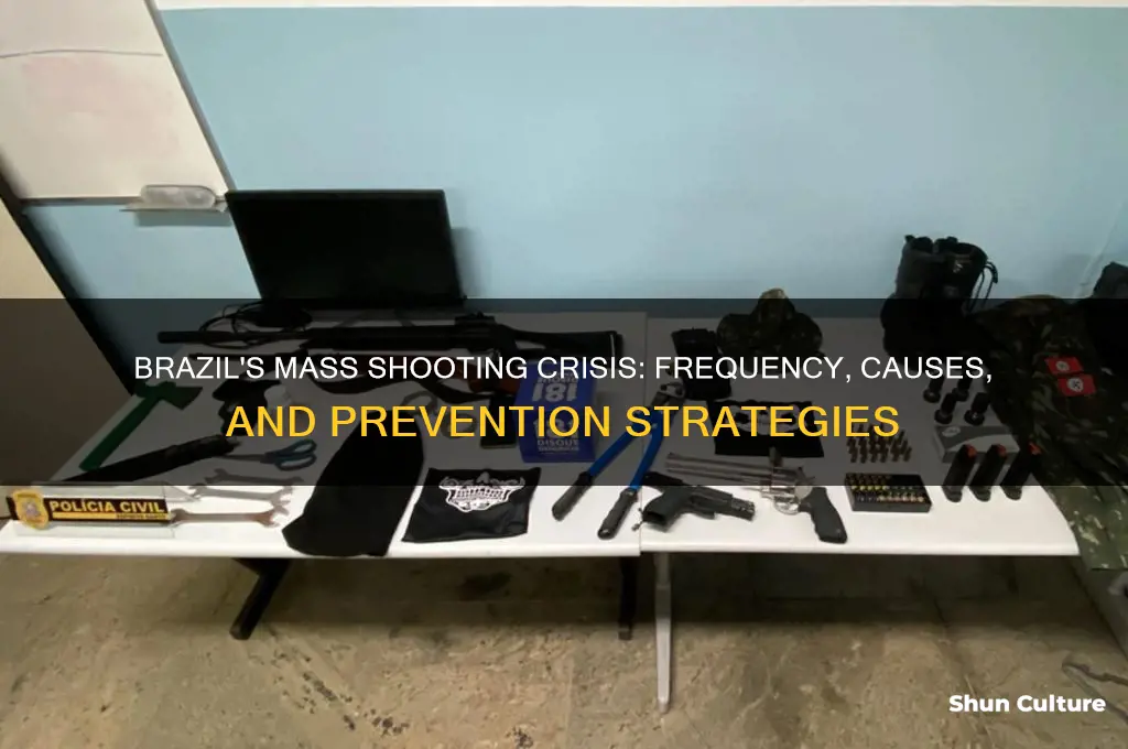 how many mass shootinf in brazil