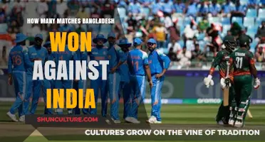 Bangladesh vs India: A Statistical Analysis of Their Cricket Victories