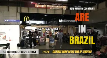 McDonald's in Brazil: Exploring the Number of Locations Nationwide