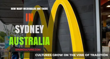 Exploring Sydney's McDonald's Count: A Comprehensive Guide to Locations