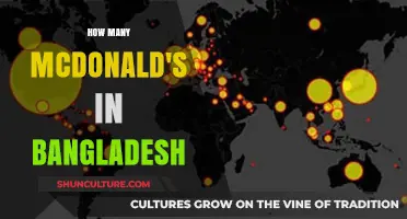 McDonald's Presence in Bangladesh: Counting the Golden Arches Nationwide