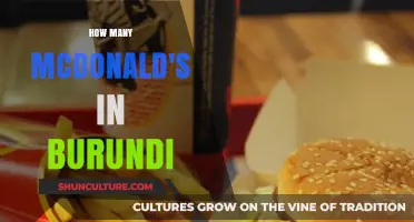 Exploring McDonald's Presence in Burundi: A Comprehensive Guide