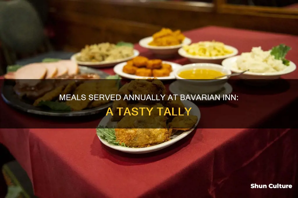 how many meals served a year at bavarian inn