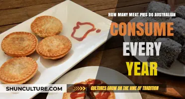 Australians' Love for Meat Pies: Annual Consumption Revealed