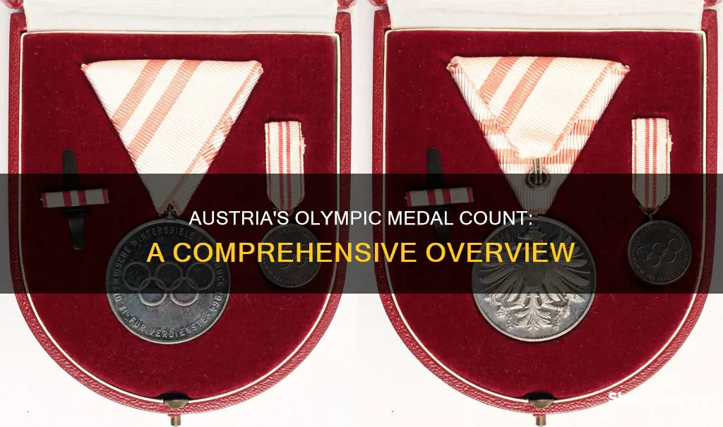 how many medals does austria have