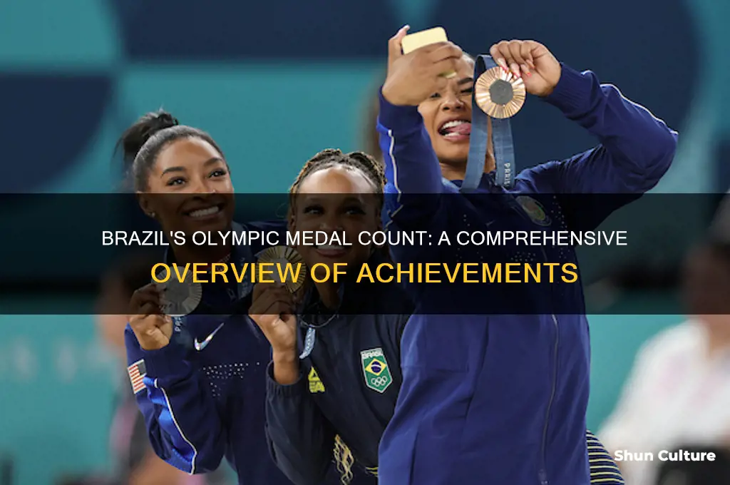 how many medals does brazil have