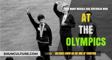Australia's Olympic Medal Haul: A Comprehensive Overview