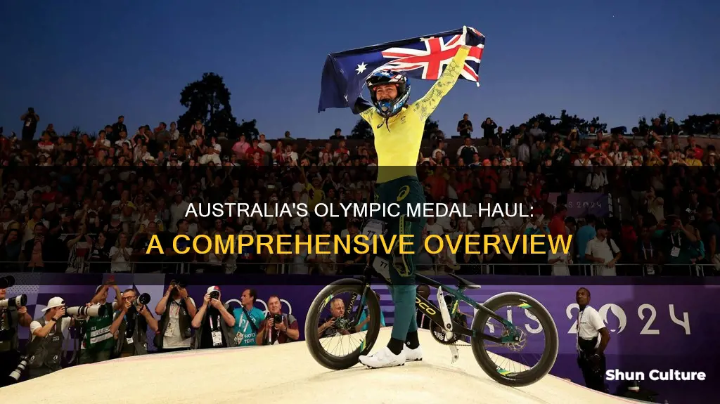 how many medals has australia won at the olympics