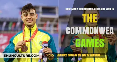 Australia's Medal Glory at the Commonwealth Games