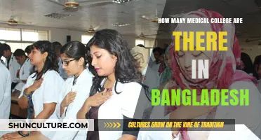 Exploring the Number of Medical Colleges in Bangladesh Today