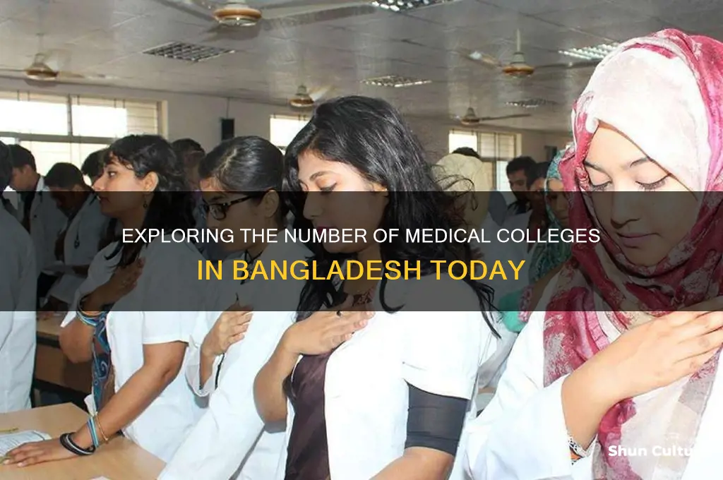 how many medical college are there in bangladesh