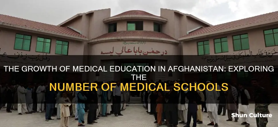 how many medical schools in afghanistan