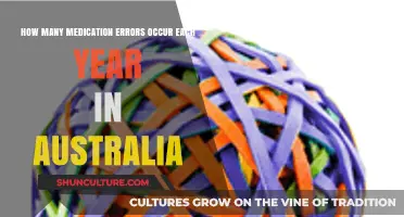 Alarming Medication Error Rates in Australia: Annual Statistics Revealed