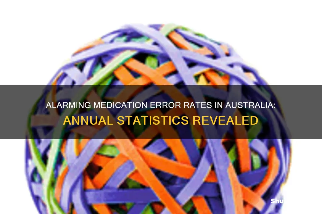 how many medication errors occur each year in australia