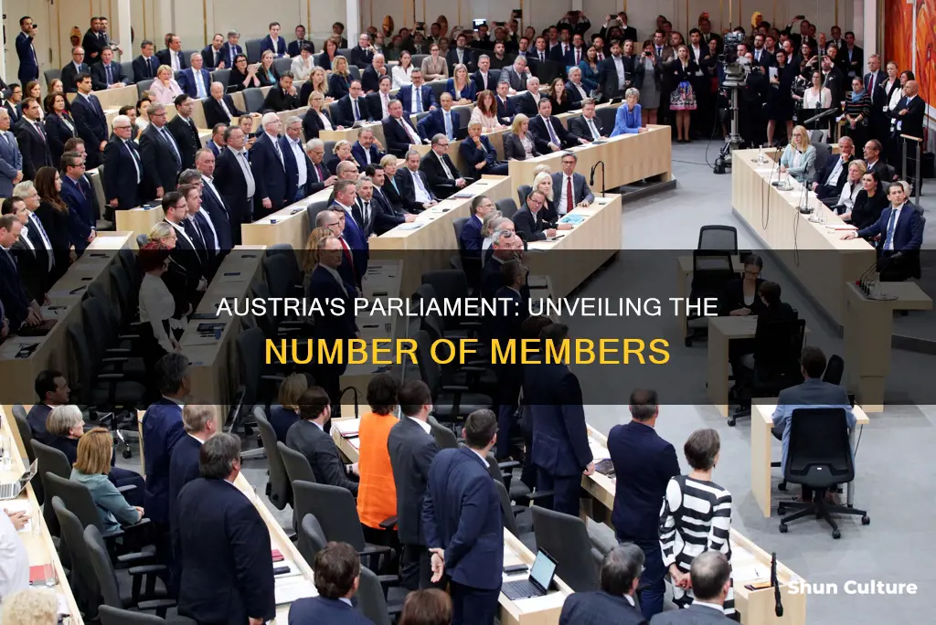 how many members are in austria