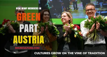 Exploring Green Party Austria's Membership: A Comprehensive Overview