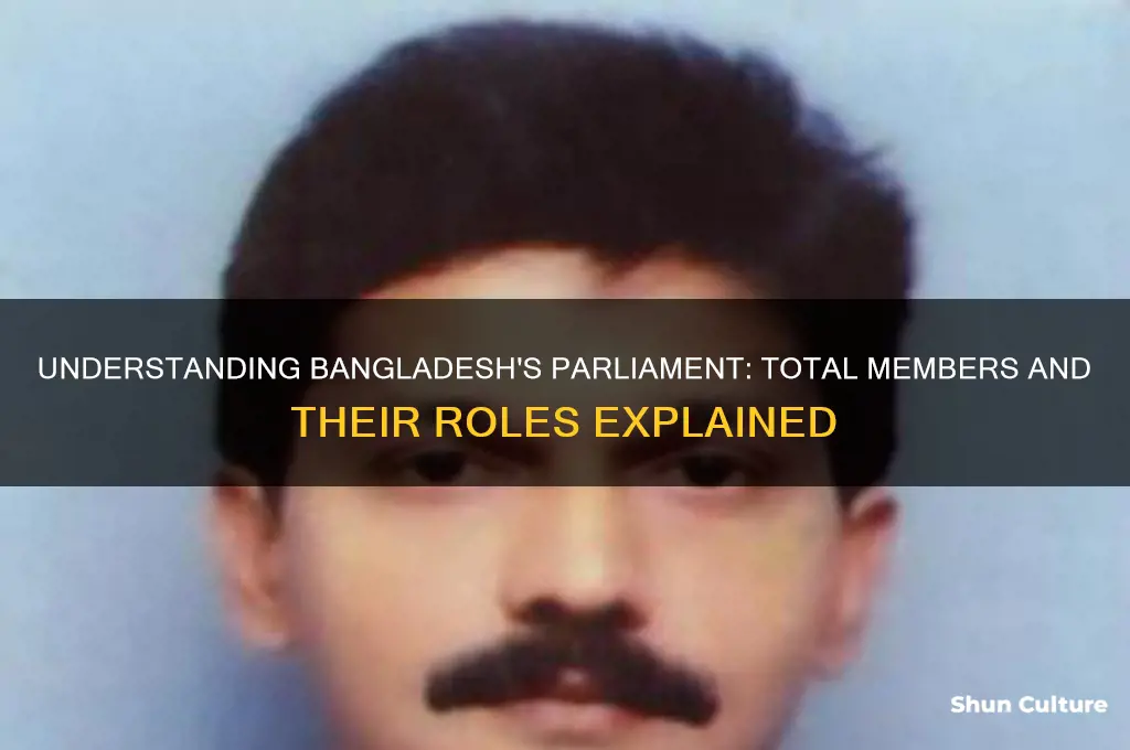 how many members of parliament are there in bangladesh