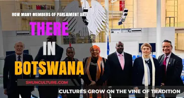 Botswana's Parliament: Understanding the Number of Members and Their Roles