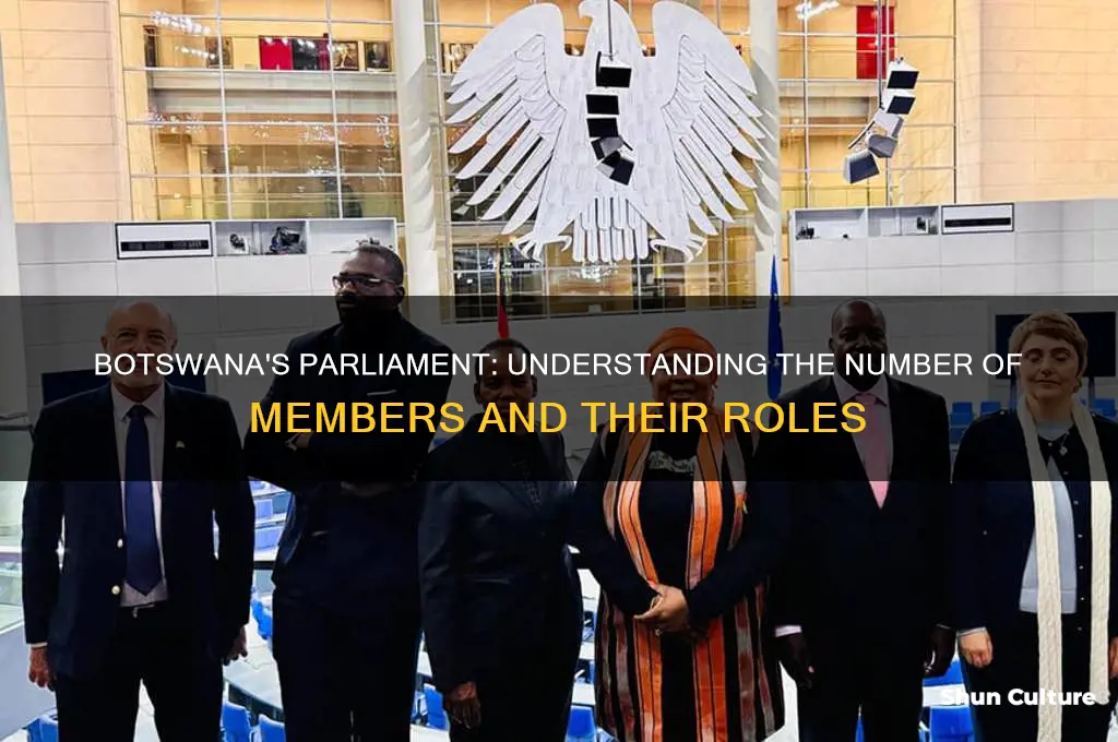 how many members of parliament are there in botswana