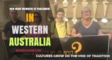 Exploring Western Australia's Parliamentary Membership
