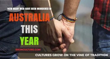Australian Male Homicide Rates: Analyzing 2023's Tragic Murder Statistics