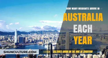 Annual Migration Trends: How Many People Move to Australia Yearly?