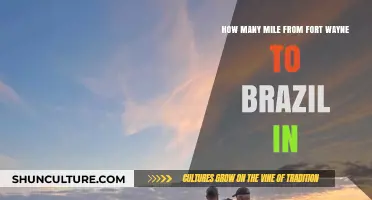 Fort Wayne to Brazil, Indiana: Calculating the Mileage Distance