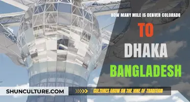 Denver to Dhaka: Uncovering the Mileage Between Two Distant Cities