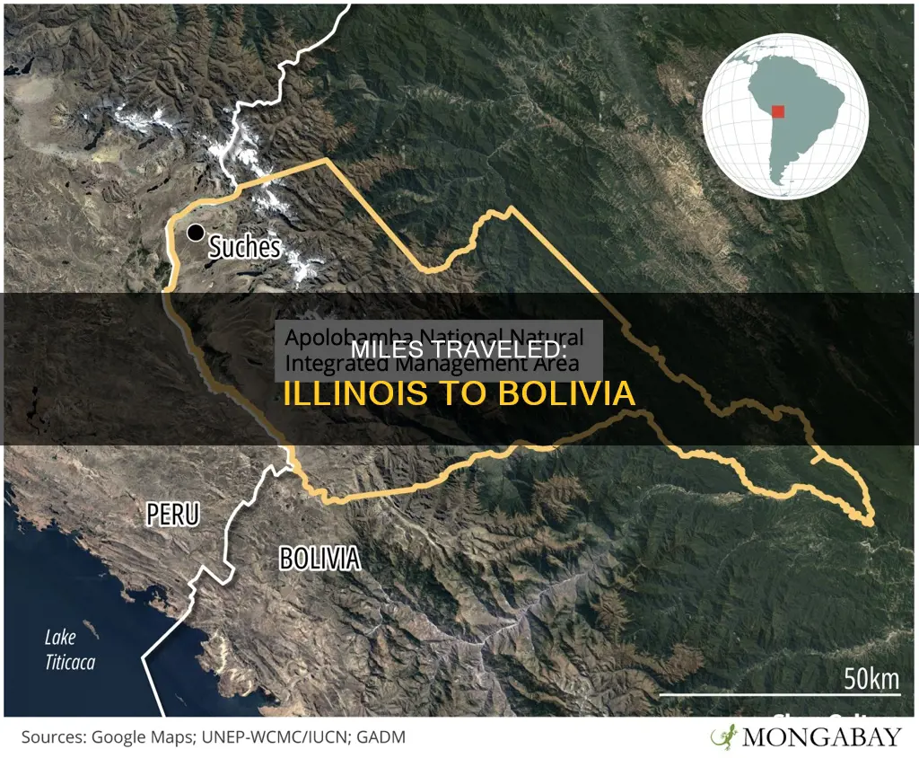 how many miles between illinois and bolivia