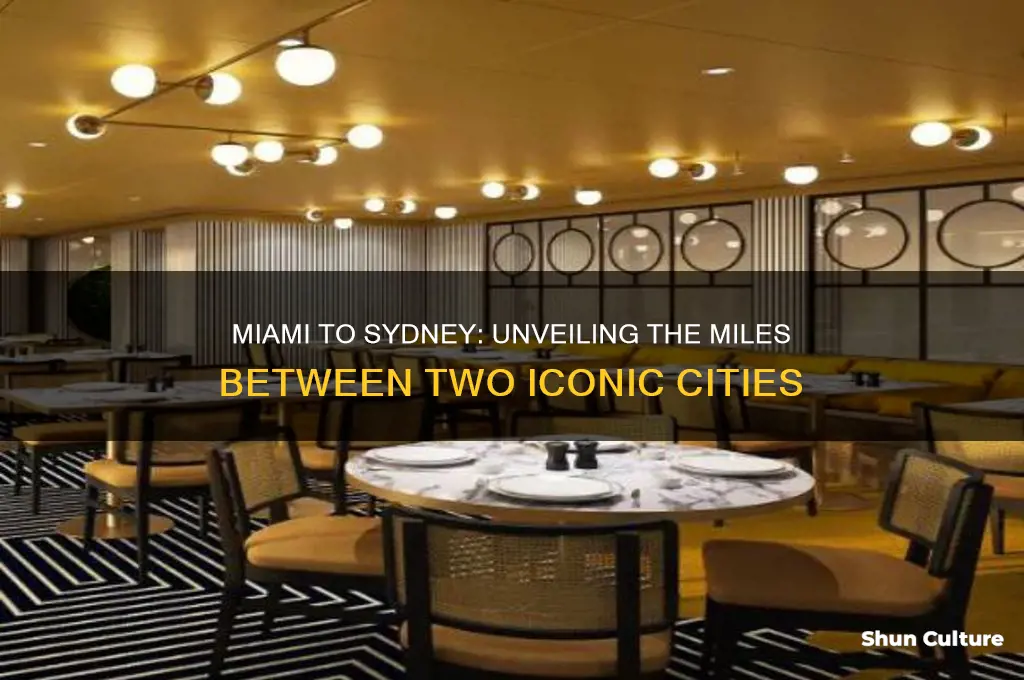 how many miles between miami and sydney australia