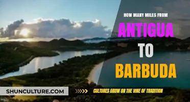 Exploring the Distance: Antigua to Barbuda Miles Revealed