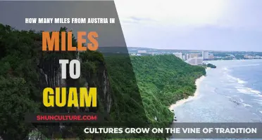 A Journey's Length: Miles from Austria to Guam