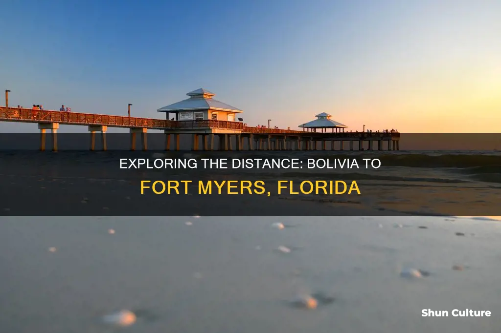 how many miles from bolivia nc to fort myers florida