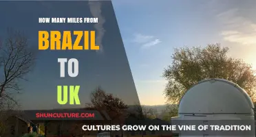 Exploring the Distance: Miles Between Brazil and the UK Revealed