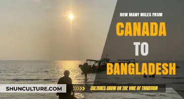 Exploring the Distance: Canada to Bangladesh in Miles